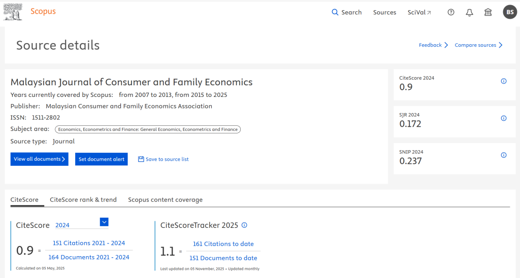 Metric Jurnal Kolaborasi Mamen IBIK di Scopus